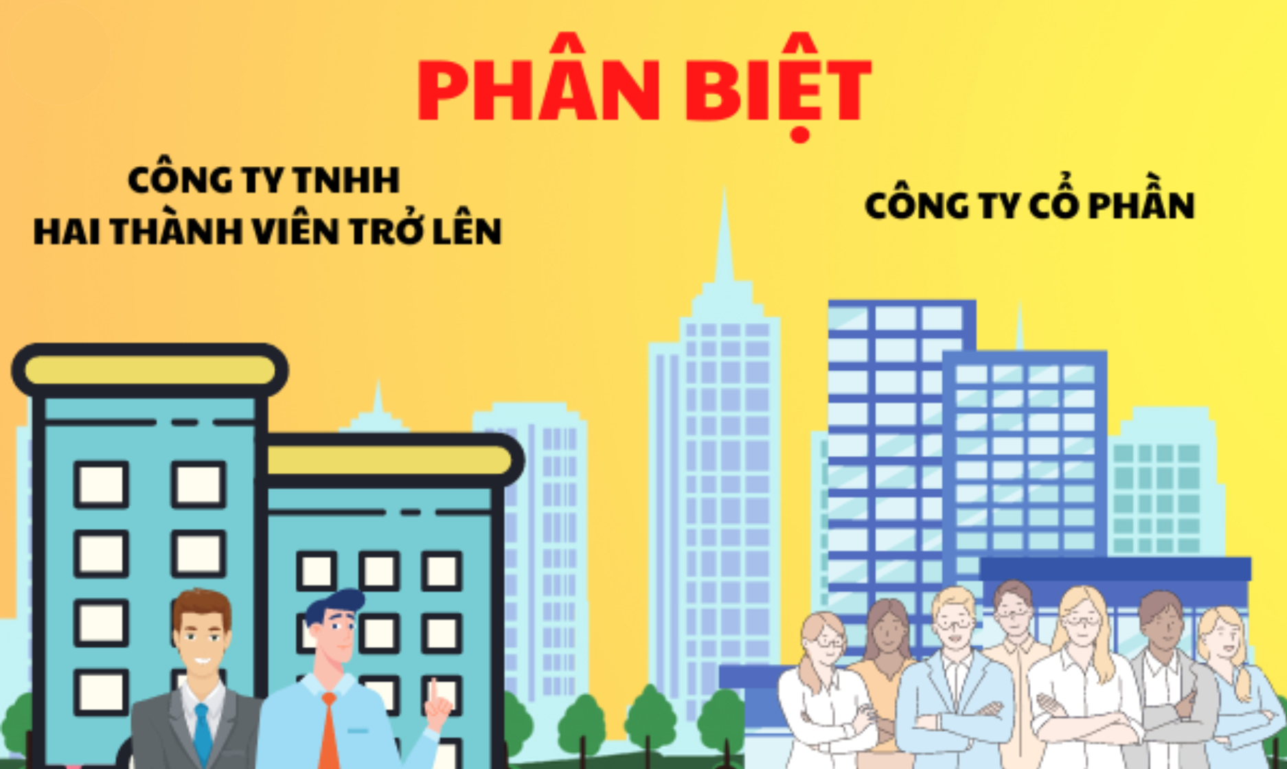 So sánh Công ty trách nhiệm hữu hạn và Công ty cổ phần